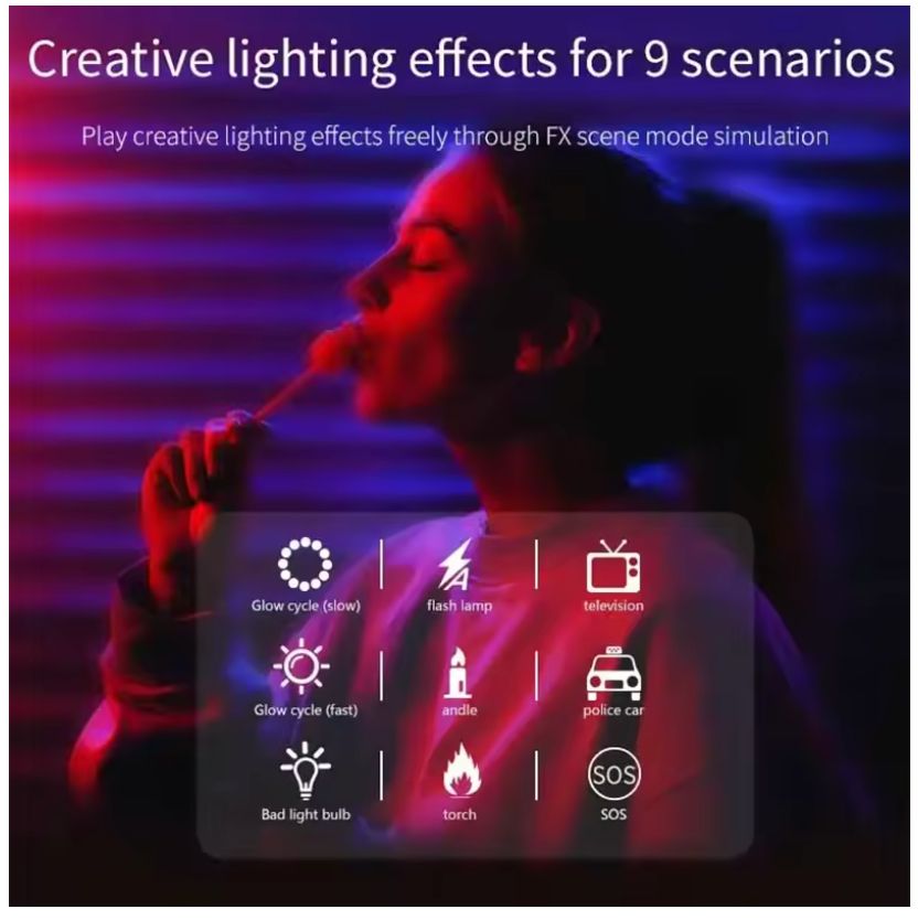 Luz LED Mini W70-7W RGB