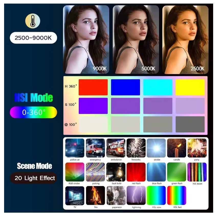 Luz LED Barra 50cm NEW RGB